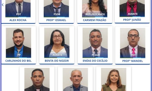 Vereadores de Timbiras